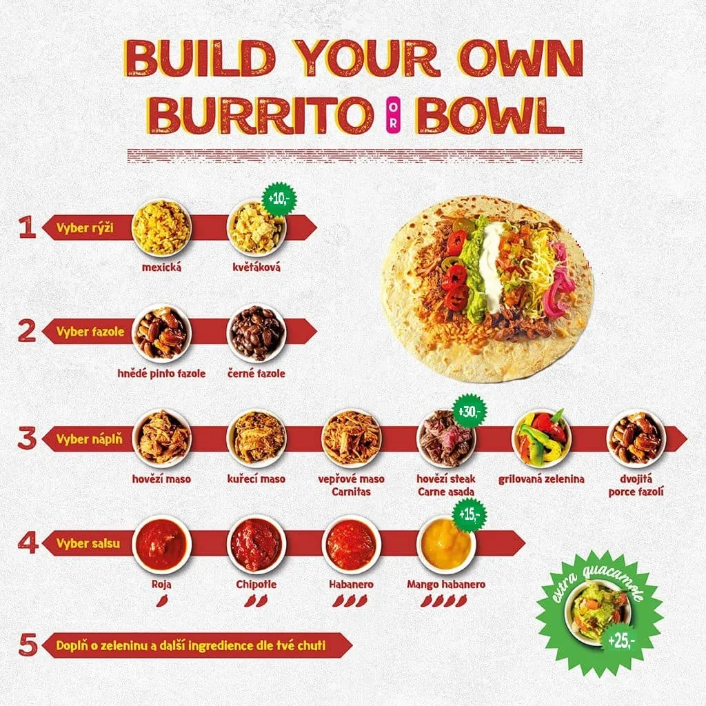 BookNoFees: Bar z przekąskami – Burrito Loco – Prague – Burrito Loco, zdjęcie 1